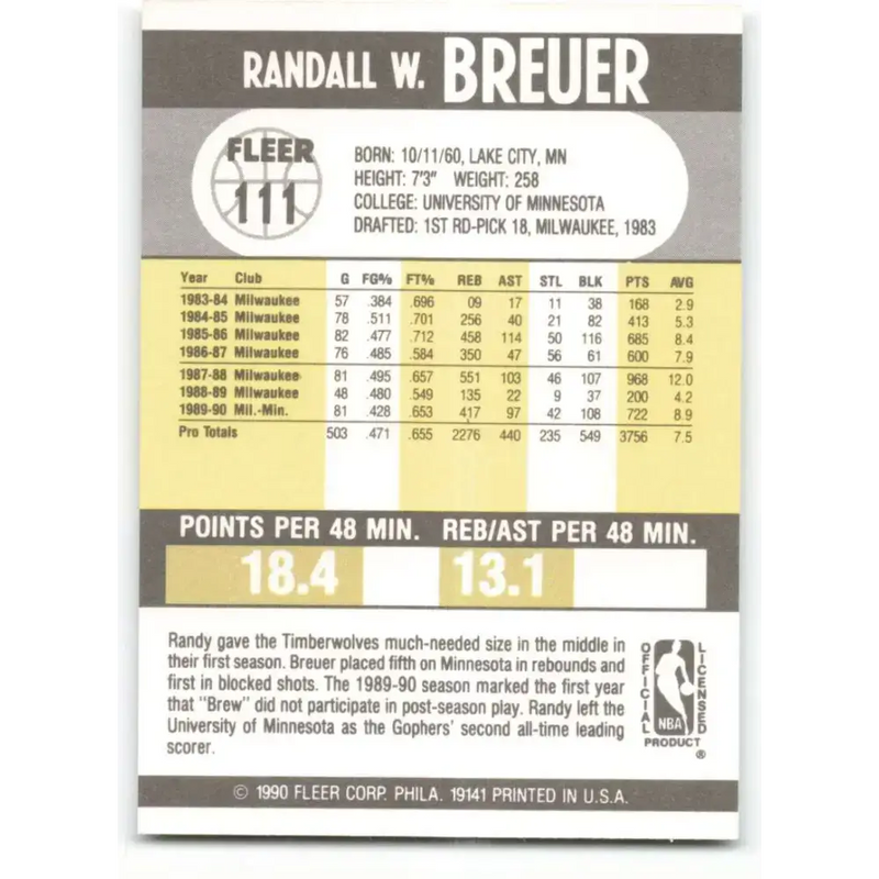 1990-91 Fleer #111 Randy Breuer EX Excellent Minnesota Timberwolves Basketball Card - Basketball Card Single