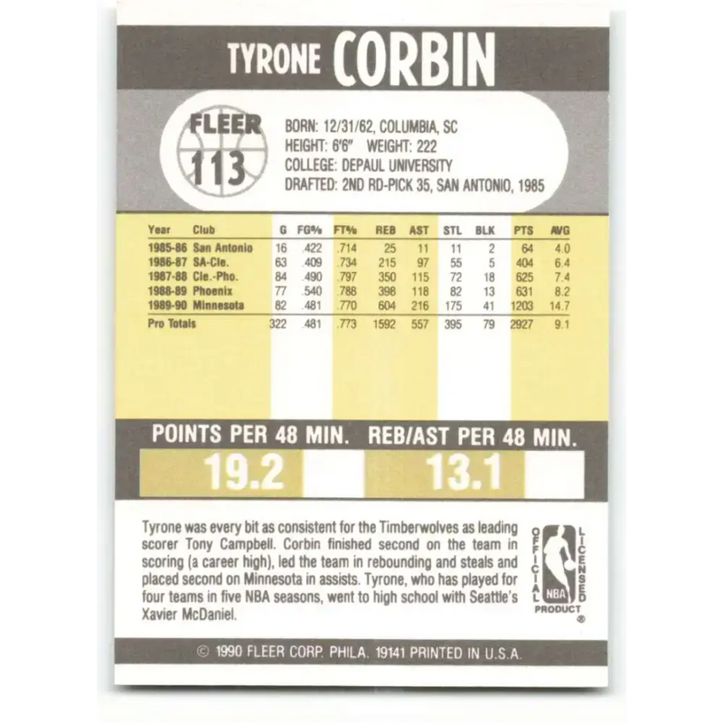1990-91 Fleer #113 Tyrone Corbin EX Excellent Minnesota Timberwolves Basketball Card - Basketball Card Single