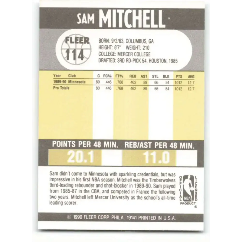1990-91 Fleer #114 Sam Mitchell EX Excellent RC Rookie Minnesota Timberwolves Basketball Card - Basketball Card Single