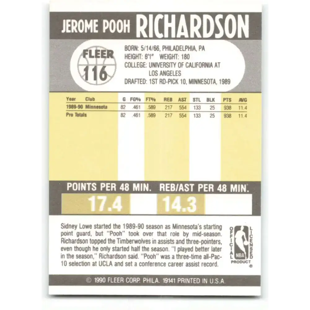 1990-91 Fleer #116 Pooh Richardson EX Excellent RC Rookie Minnesota Timberwolves Basketball Card - Basketball Card