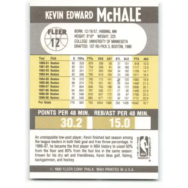 1990-91 Fleer #12 Kevin McHale EX Excellent Boston Celtics Basketball Card - Basketball Card Single