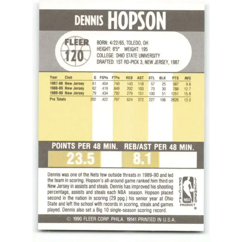 1990-91 Fleer #120 Dennis Hopson EX Excellent Chicago Bulls Basketball Card - Basketball Card Single