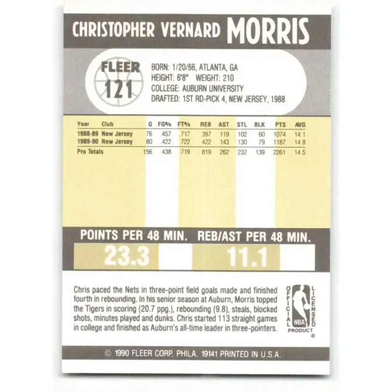 1990-91 Fleer #121 Chris Morris EX Excellent New Jersey Nets Basketball Card - Basketball Card Single