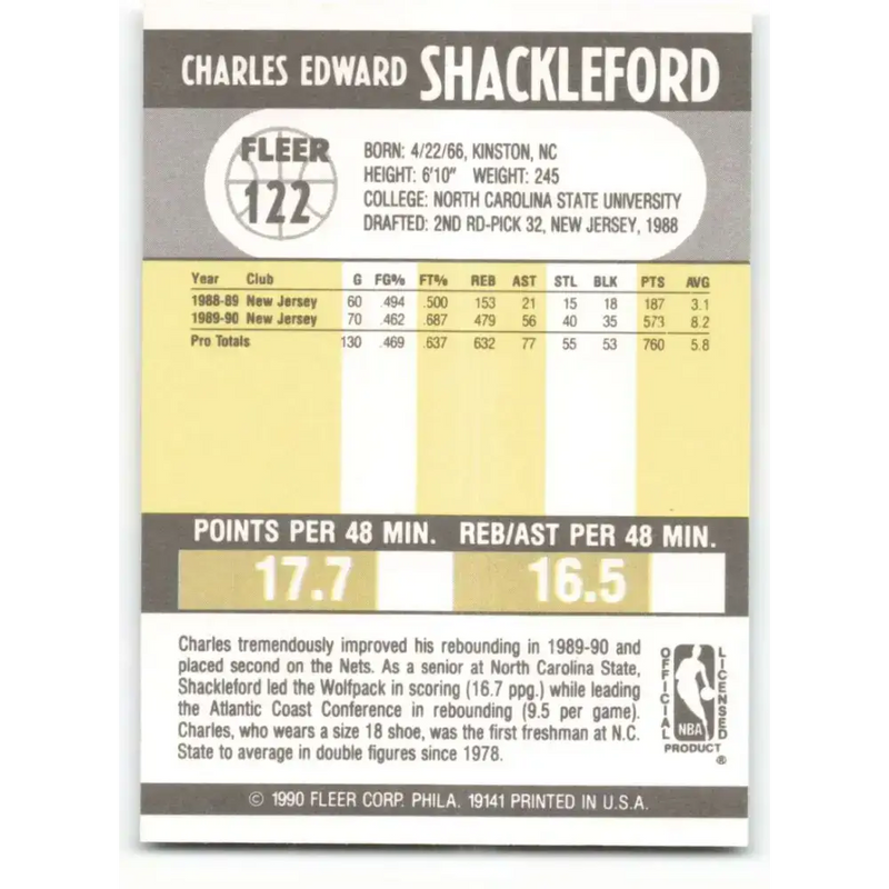 1990-91 Fleer #122 Charles Shackleford EX Excellent New Jersey Nets Basketball Card - Basketball Card Single
