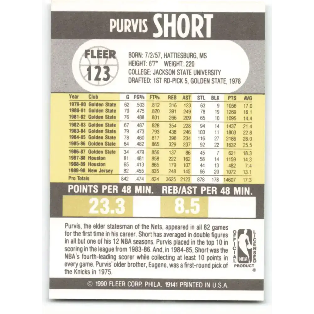 1990-91 Fleer #123 Purvis Short EX Excellent New Jersey Nets Basketball Card - Basketball Card Single