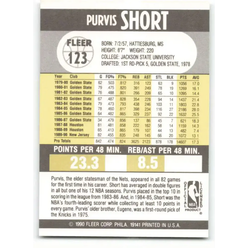 1990-91 Fleer #123 Purvis Short EX Excellent New Jersey Nets Basketball Card - Basketball Card Single