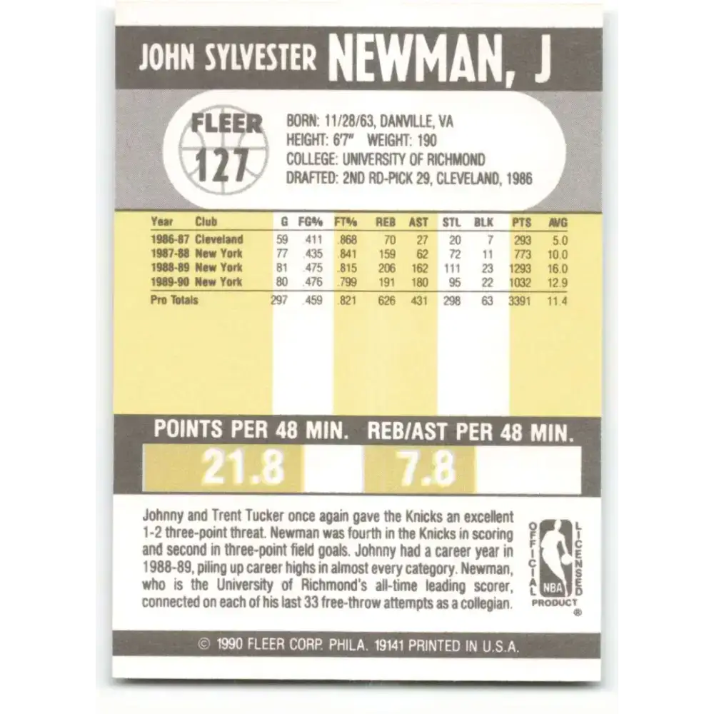 1990-91 Fleer #127 Johnny Newman EX Excellent New York Knicks Basketball Card - Basketball Card Single