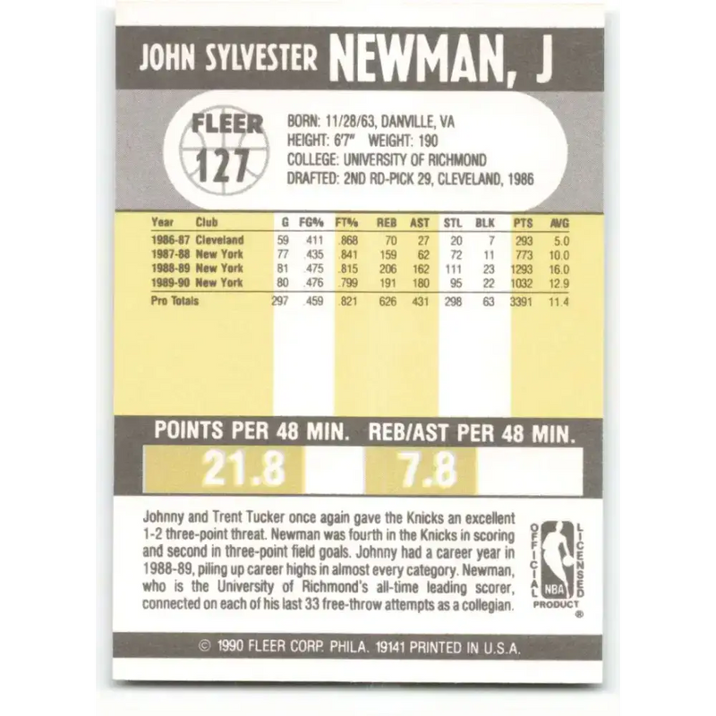 1990-91 Fleer #127 Johnny Newman EX Excellent New York Knicks Basketball Card - Basketball Card Single