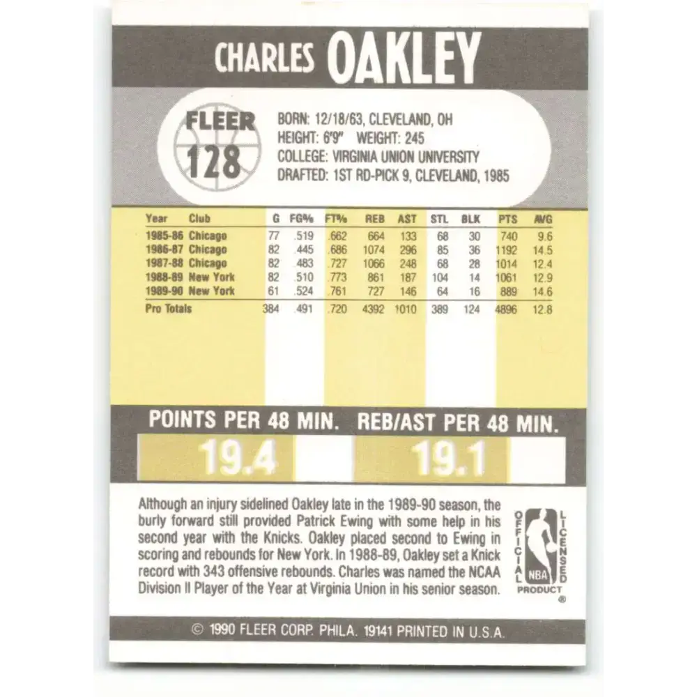 1990-91 Fleer #128 Charles Oakley EX Excellent New York Knicks Basketball Card - Basketball Card Single