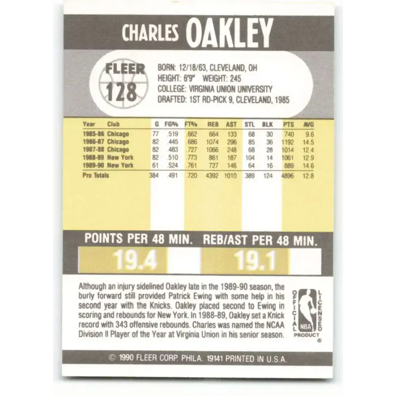 1990-91 Fleer #128 Charles Oakley EX Excellent New York Knicks Basketball Card - Basketball Card Single