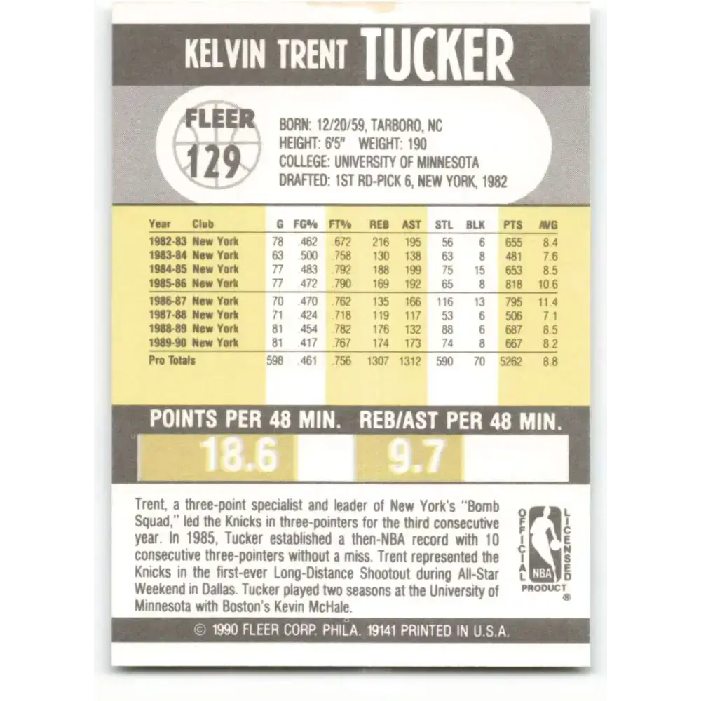 1990-91 Fleer #129 Trent Tucker EX Excellent New York Knicks Basketball Card - Basketball Card Single