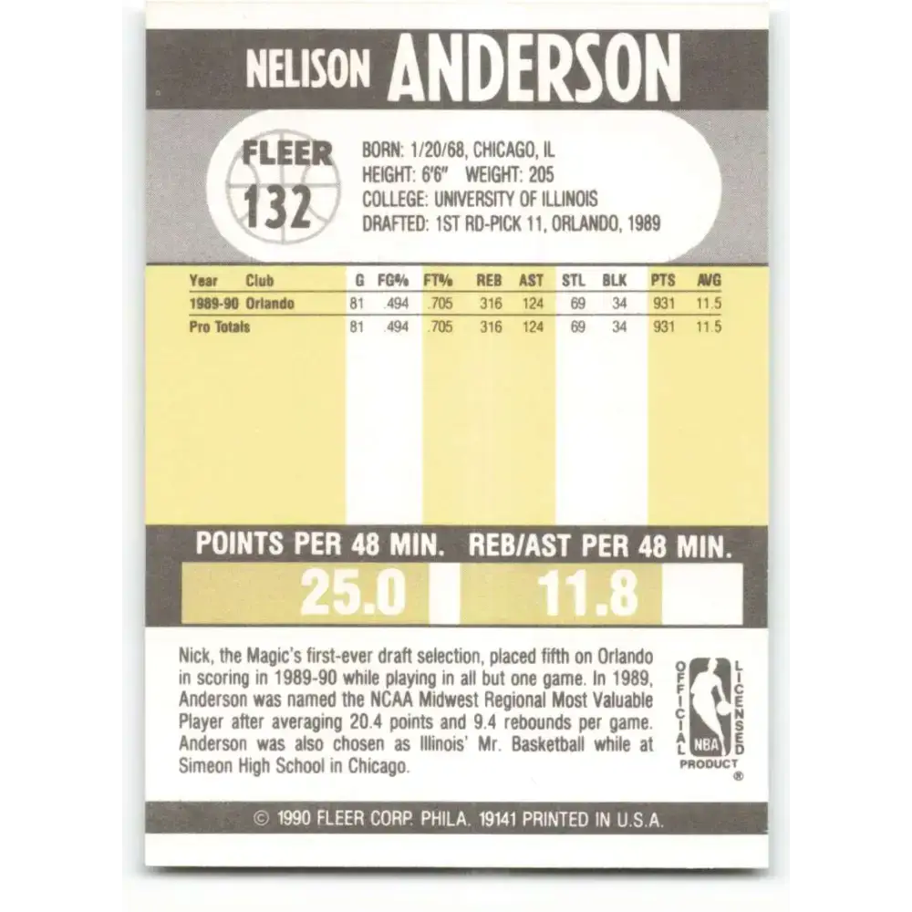 1990-91 Fleer #132 Nick Anderson EX Excellent RC Rookie Orlando Magic Basketball Card - Basketball Card Single