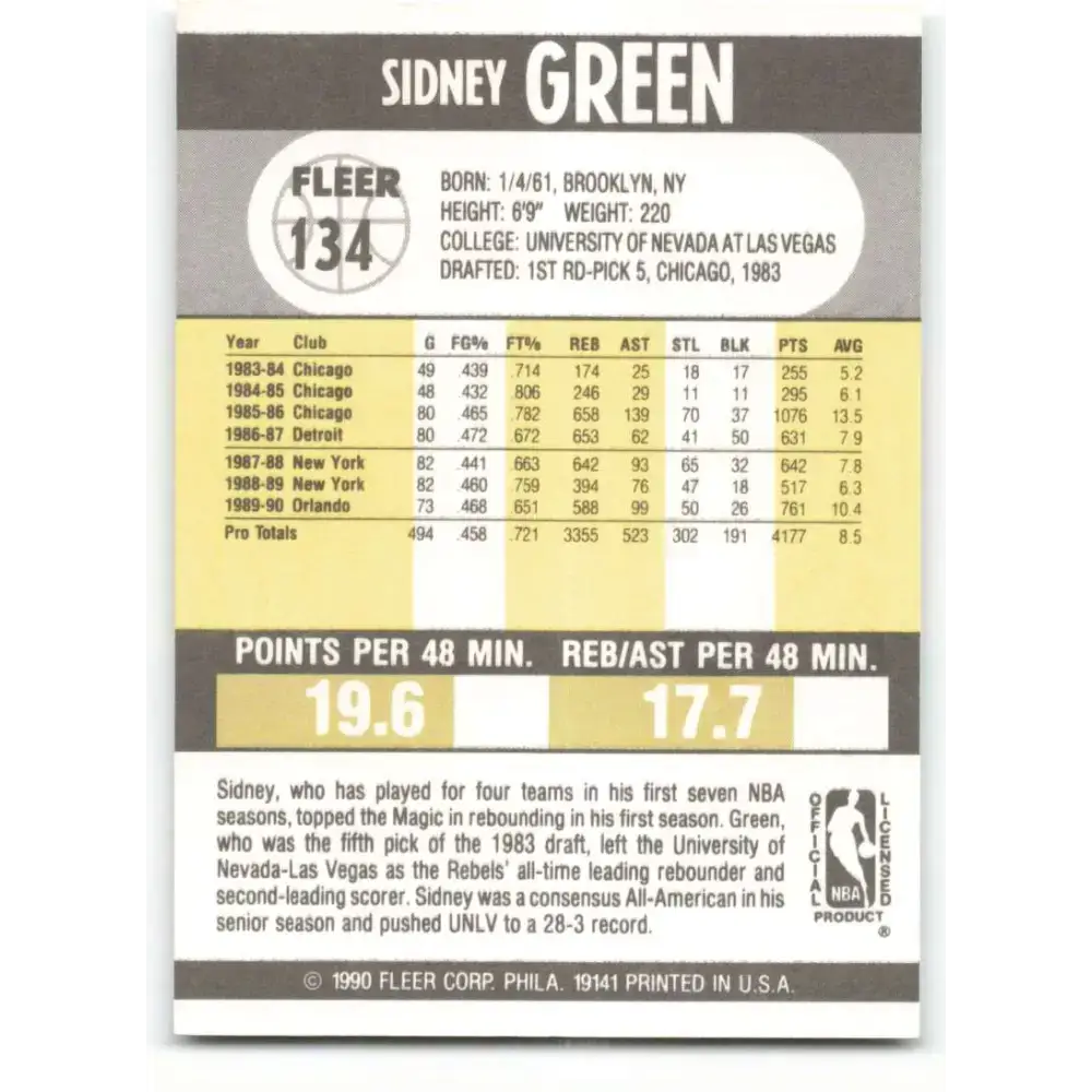 1990-91 Fleer #134 Sidney Green EX Excellent Orlando Magic Basketball Card - Basketball Card Single