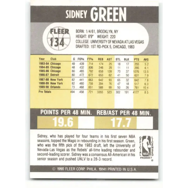 1990-91 Fleer #134 Sidney Green EX Excellent Orlando Magic Basketball Card - Basketball Card Single