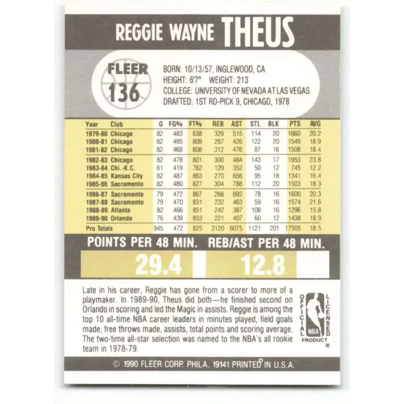1990-91 Fleer #136 Reggie Theus EX Excellent New Jersey Nets Basketball Card - Basketball Card Single
