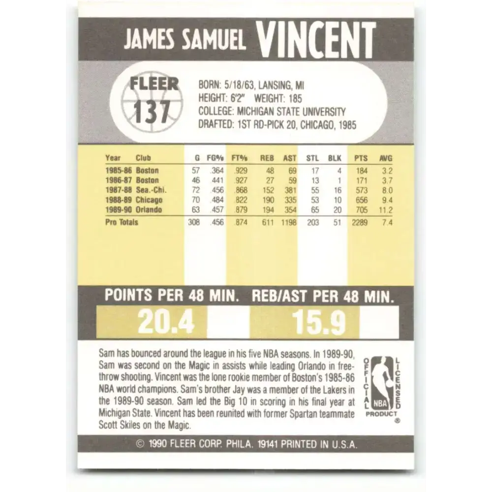 1990-91 Fleer #137 Sam Vincent EX Excellent Orlando Magic Basketball Card - Basketball Card Single