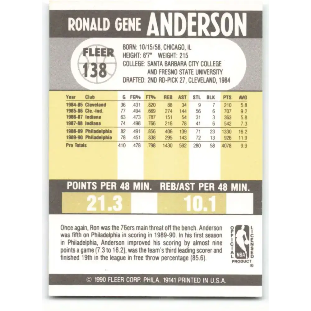 1990-91 Fleer #138 Ron Anderson EX Excellent Philadelphia 76ers Basketball Card - Basketball Card Single