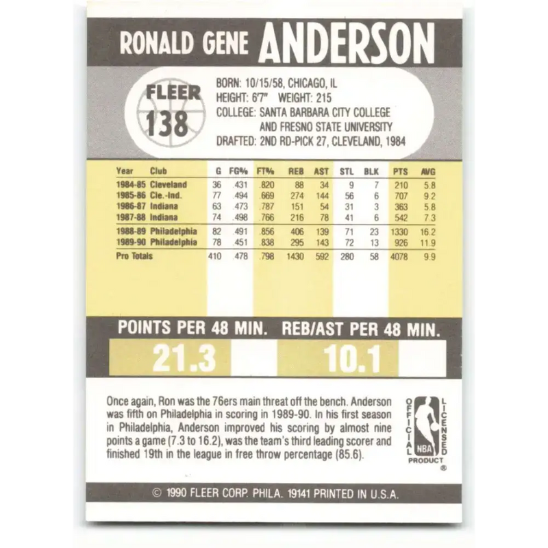1990-91 Fleer #138 Ron Anderson EX Excellent Philadelphia 76ers Basketball Card - Basketball Card Single