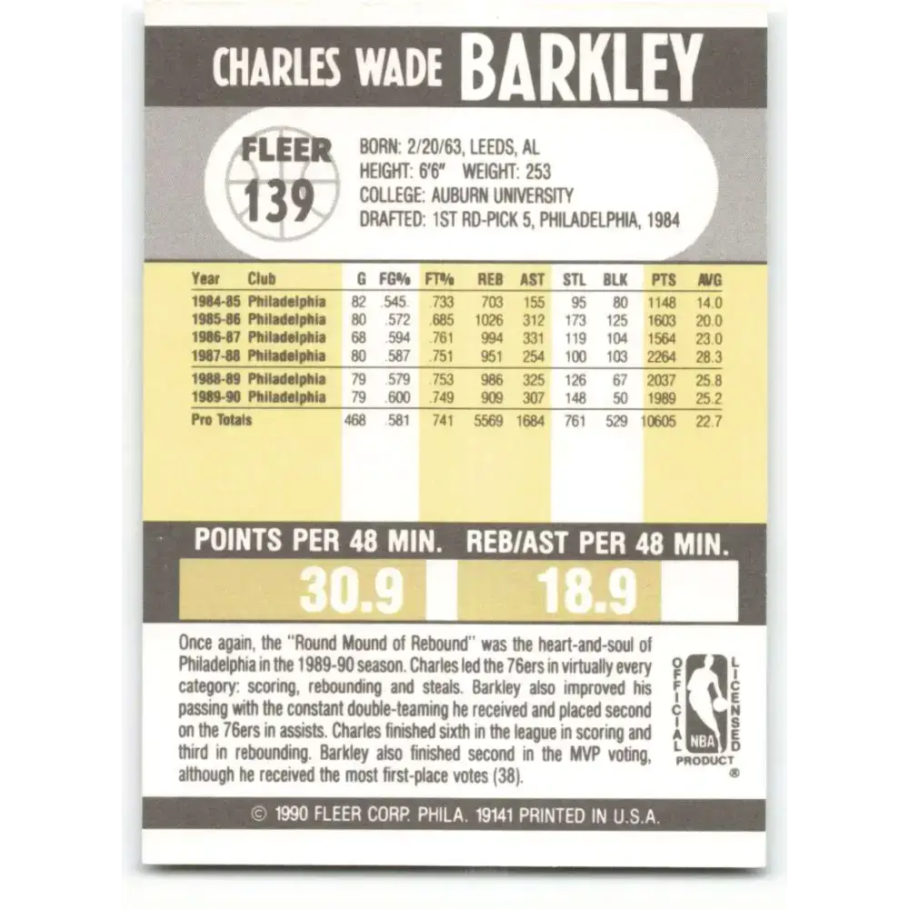 1990-91 Fleer #139 Charles Barkley EX Excellent Philadelphia 76ers Basketball Card