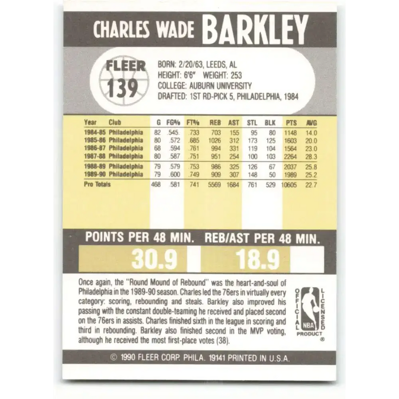 1990-91 Fleer #139 Charles Barkley EX Excellent Philadelphia 76ers Basketball Card