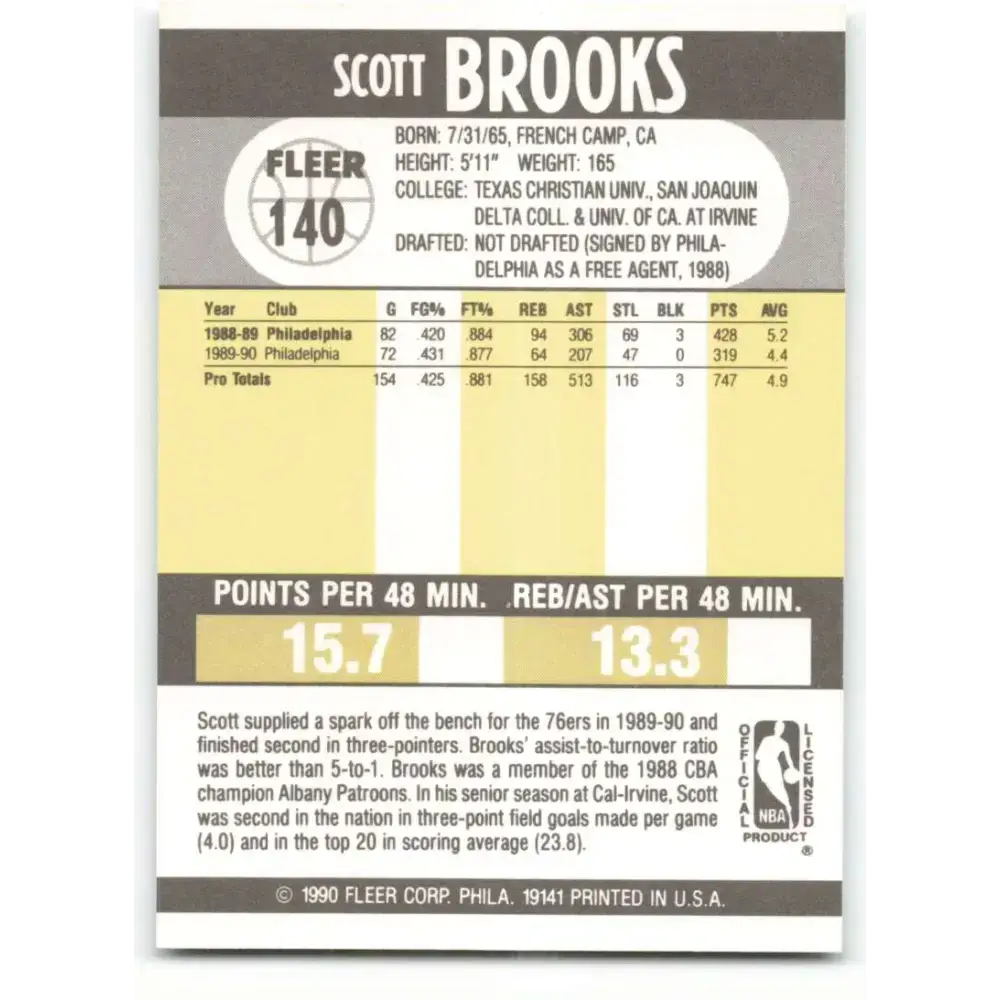 1990-91 Fleer #140 Scott Brooks EX Excellent Minnesota Timberwolves Basketball Card - Basketball Card Single