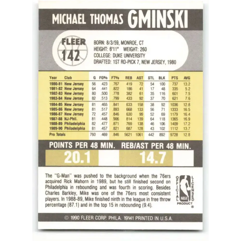 1990-91 Fleer #142 Mike Gminski EX Excellent Philadelphia 76ers Basketball Card - Basketball Card Single