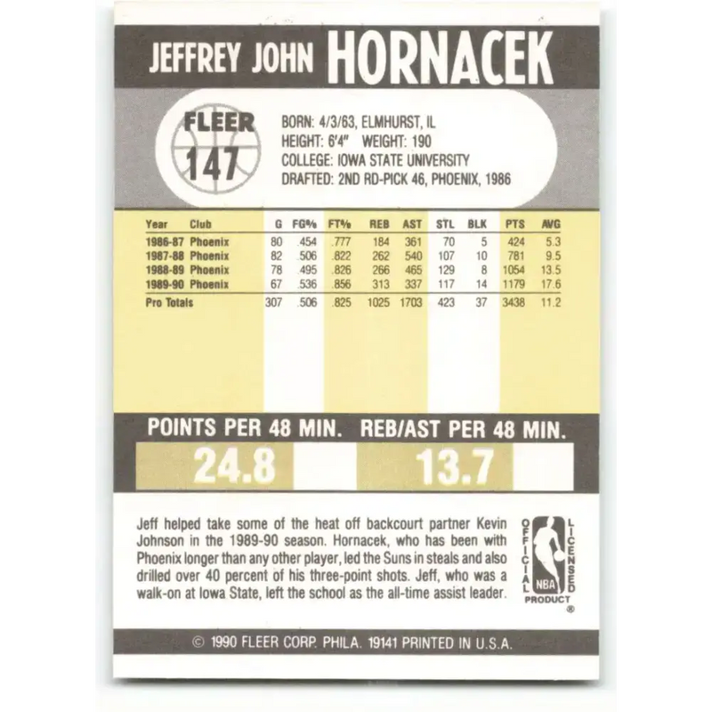 1990-91 Fleer #147 Jeff Hornacek EX Excellent Phoenix Suns Basketball Card - Basketball Card Single