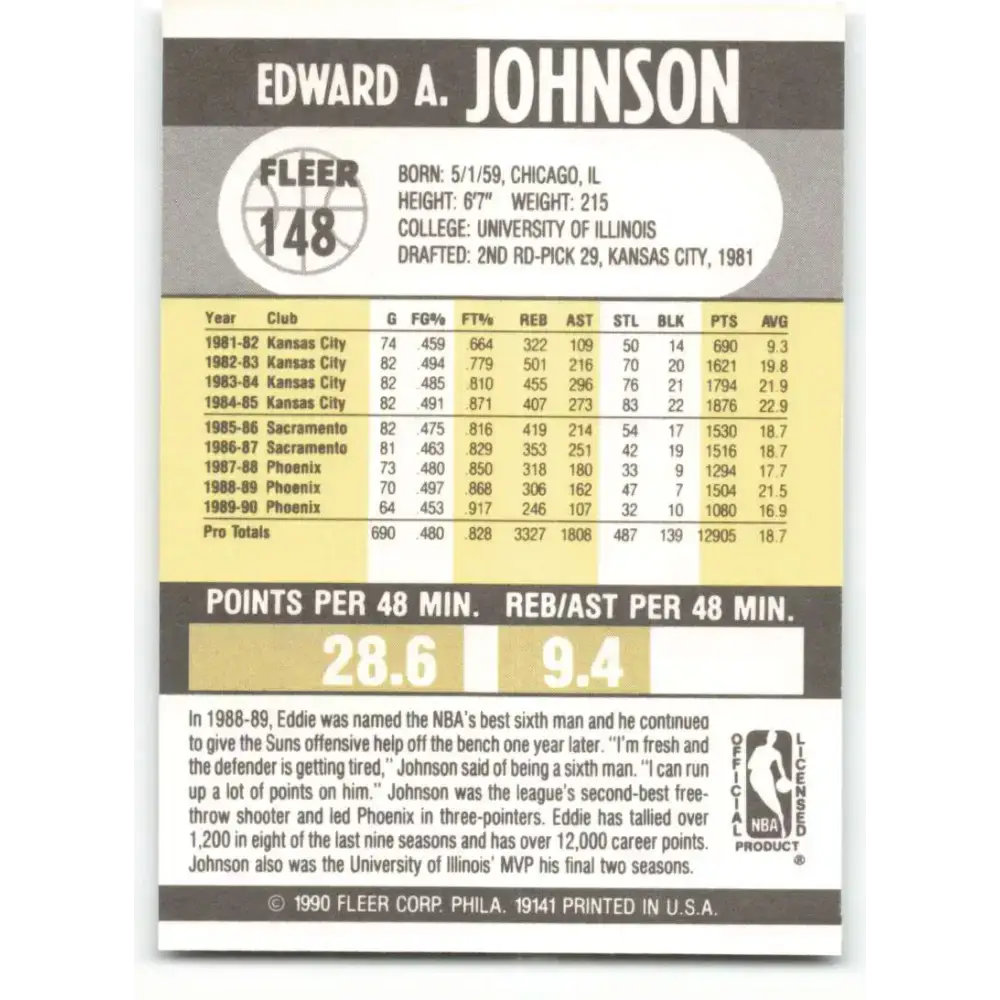 1990-91 Fleer #148 Eddie Johnson EX Excellent Phoenix Suns Basketball Card - Basketball Card Single