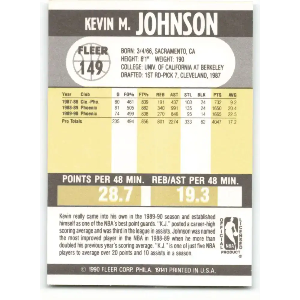 1990-91 Fleer #149 Kevin Johnson EX Excellent Phoenix Suns Basketball Card - Basketball Card Single