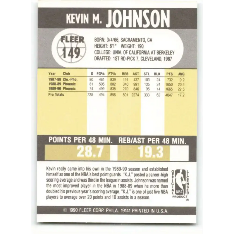 1990-91 Fleer #149 Kevin Johnson EX Excellent Phoenix Suns Basketball Card - Basketball Card Single