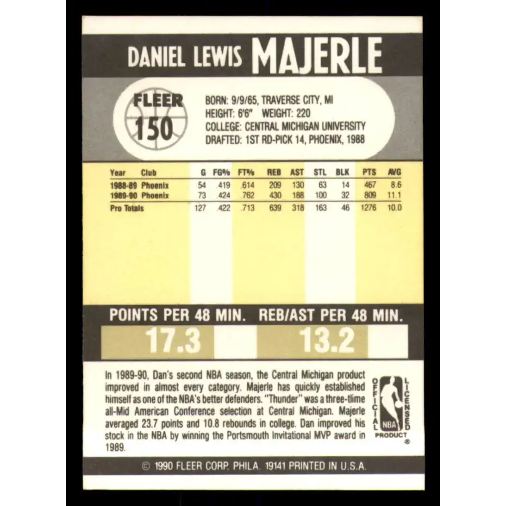 1990-91 Fleer #150 Dan Majerle EX Excellent Phoenix Suns Basketball Card - Basketball Card Single