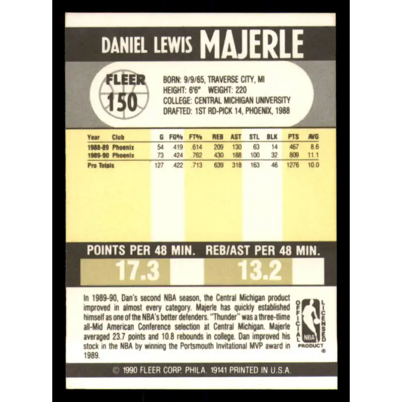 1990-91 Fleer #150 Dan Majerle EX Excellent Phoenix Suns Basketball Card - Basketball Card Single
