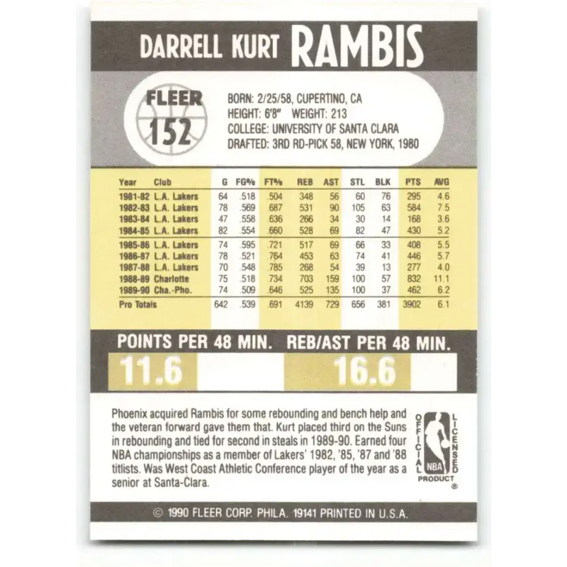 1990-91 Fleer #152 Kurt Rambis EX Excellent Phoenix Suns Basketball Card - Basketball Card Single