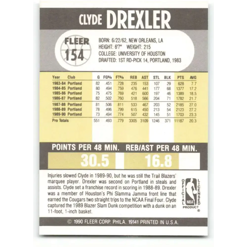 1990-91 Fleer #154 Clyde Drexler EX Excellent Portland Trail Blazers Basketball Card - Basketball Card Single