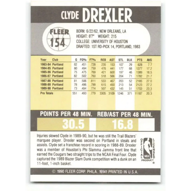 1990-91 Fleer #154 Clyde Drexler EX Excellent Portland Trail Blazers Basketball Card - Basketball Card Single