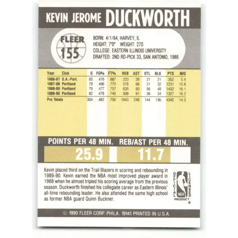 1990-91 Fleer #155 Kevin Duckworth EX Excellent Portland Trail Blazers Basketball Card - Basketball Card Single