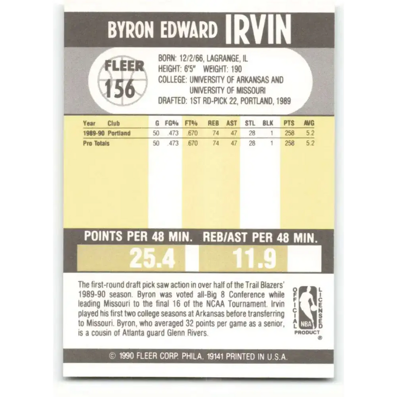 1990-91 Fleer #156 Byron Irvin EX Excellent Portland Trail Blazers Basketball Card - Basketball Card Single