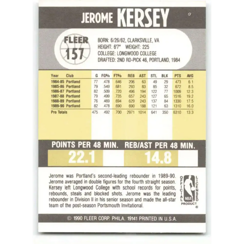 1990-91 Fleer #157 Jerome Kersey EX Excellent Portland Trail Blazers Basketball Card - Basketball Card Single