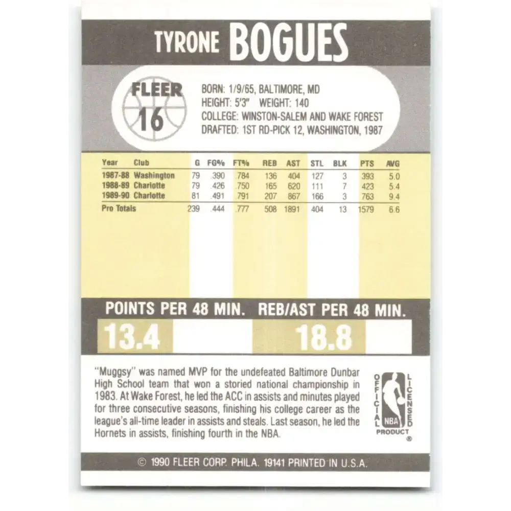 1990-91 Fleer #16 Muggsy Bogues EX Excellent Charlotte Hornets Basketball Card - Basketball Card Single
