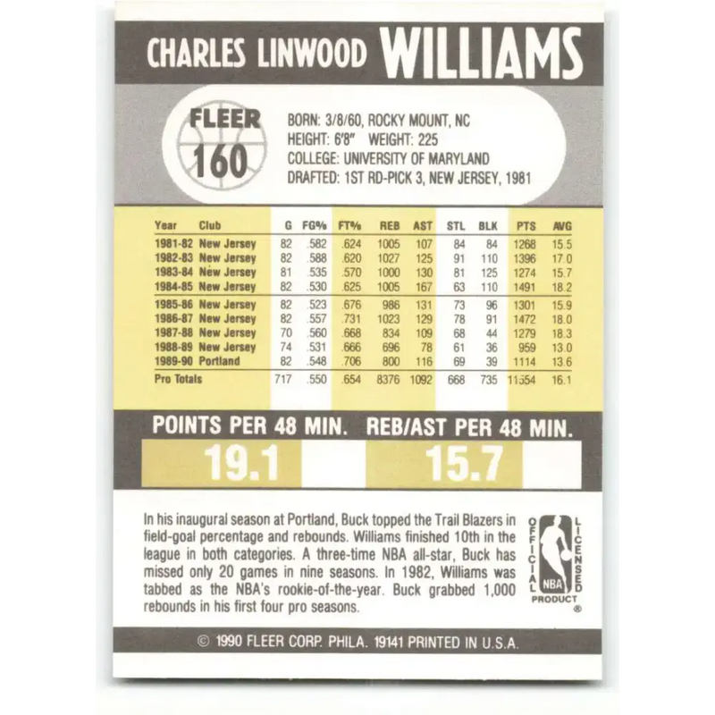1990-91 Fleer #160 Buck Williams EX Excellent Portland Trail Blazers Basketball Card - Basketball Card Single