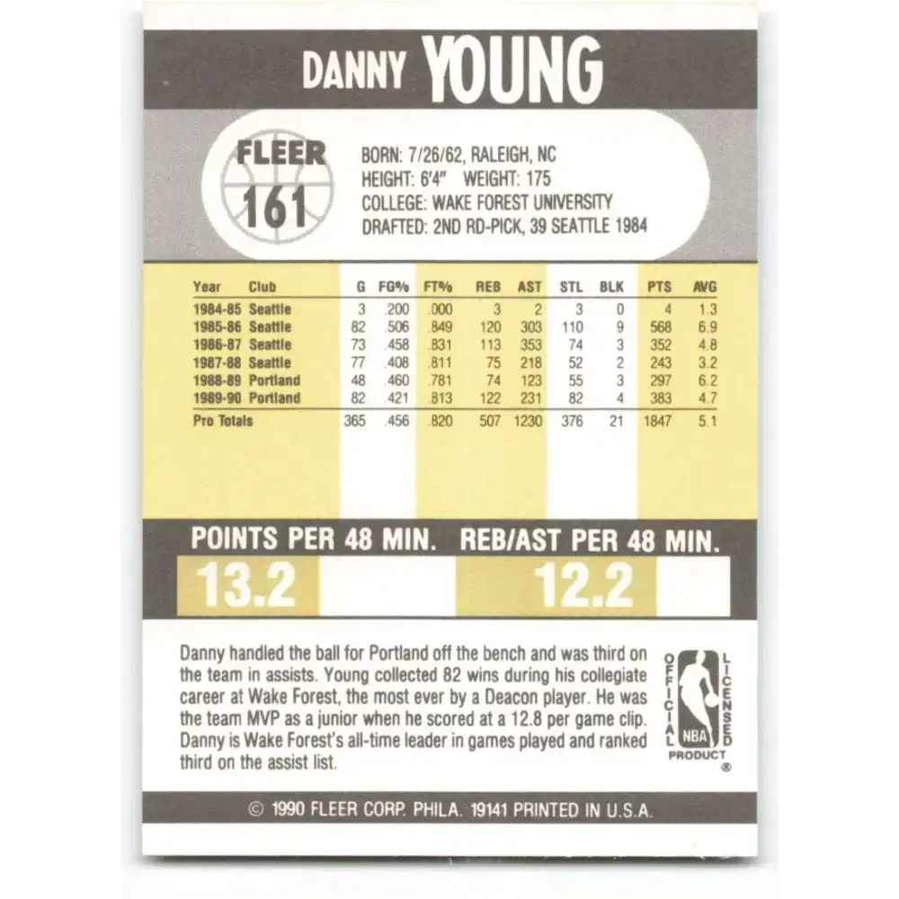 1990-91 Fleer #161 Danny Young EX Excellent Portland Trail Blazers Basketball Card - Basketball Card Single