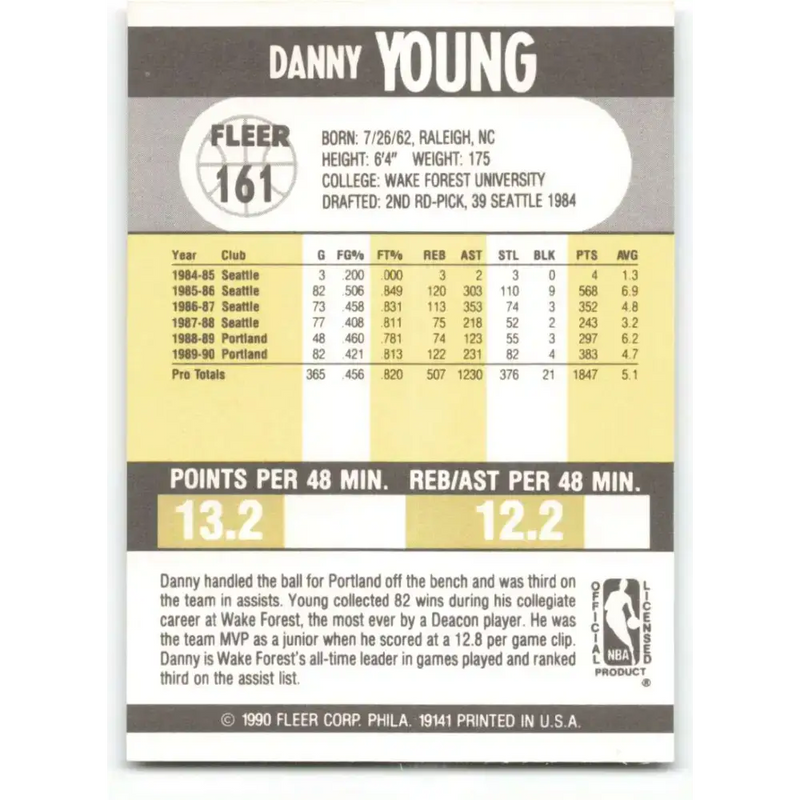 1990-91 Fleer #161 Danny Young EX Excellent Portland Trail Blazers Basketball Card - Basketball Card Single