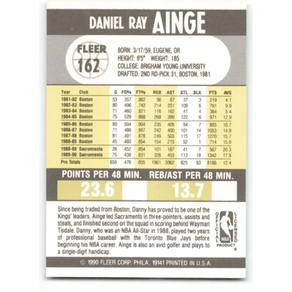 1990-91 Fleer #162 Danny Ainge EX Excellent Sacramento Kings Basketball Card - Basketball Card Single