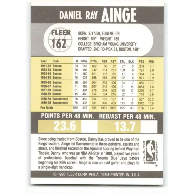 1990-91 Fleer #162 Danny Ainge EX Excellent Sacramento Kings Basketball Card - Basketball Card Single