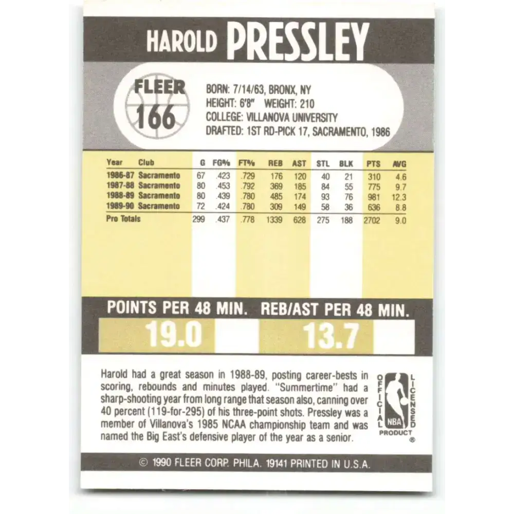 1990-91 Fleer #166 Harold Pressley EX Excellent Sacramento Kings Basketball Card - Basketball Card Single