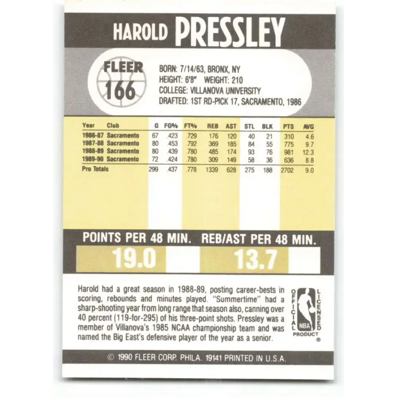 1990-91 Fleer #166 Harold Pressley EX Excellent Sacramento Kings Basketball Card - Basketball Card Single