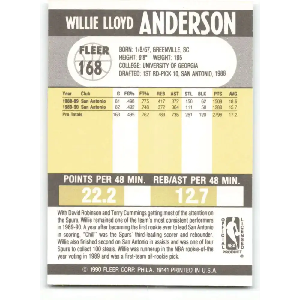 1990-91 Fleer #168 Willie Anderson EX Excellent San Antonio Spurs Basketball Card - Basketball Card Single