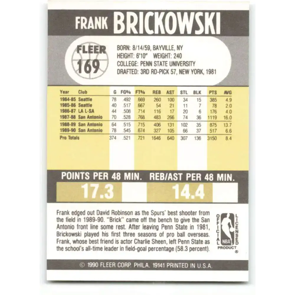 1990-91 Fleer #169 Frank Brickowski EX Excellent San Antonio Spurs Basketball Card - Basketball Card Single