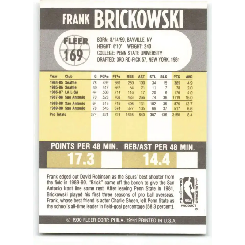 1990-91 Fleer #169 Frank Brickowski EX Excellent San Antonio Spurs Basketball Card - Basketball Card Single