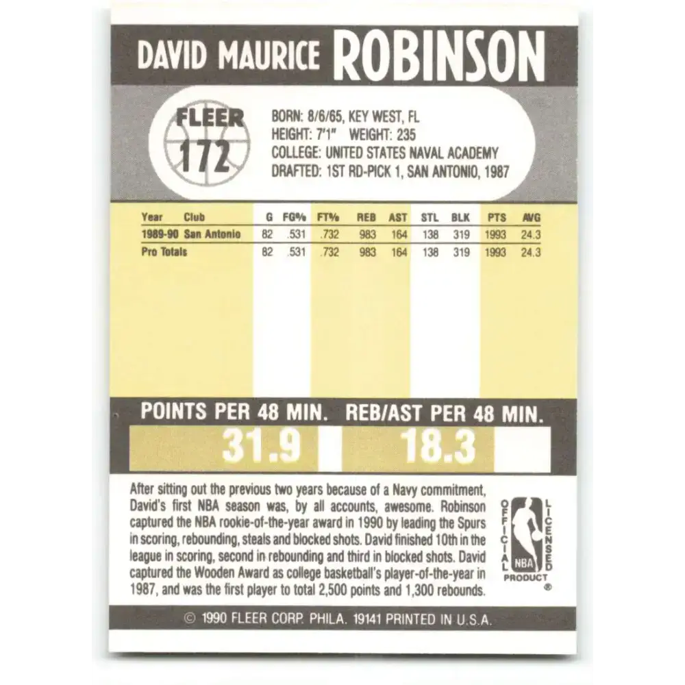 1990-91 Fleer #172 David Robinson EX Excellent San Antonio Spurs Basketball Card - Basketball Card Single